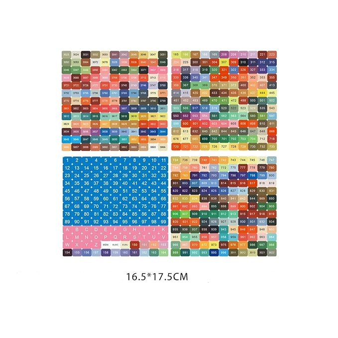 Nummererede labels til diamond painting eller broderi. Runde eller firkantede med farvekoder.
